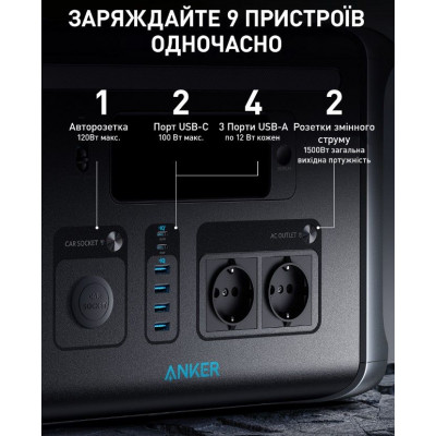 купити Зарядна станція ANKER 1229Wh PowerHouse 757 в Україні на AGROmachine.com.ua