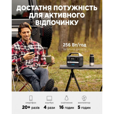 купити Зарядна станція ANKER 256Wh PowerHouse 521 в Україні на AGROmachine.com.ua