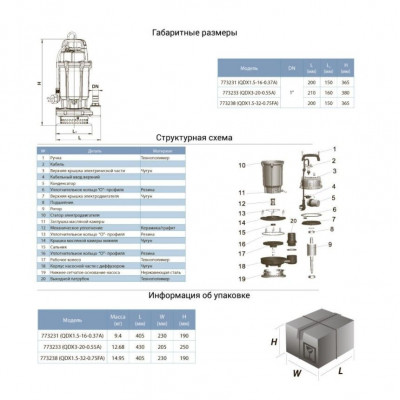 купити Насос дренажний Aquatica QDX1.5-32-0.75 FA 773238 в Україні на AGROmachine.com.ua