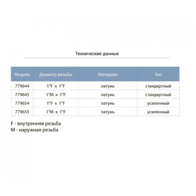 купити Клапан зворотній Aquatica 1` Mx1` F (латунь) в Україні на AGROmachine.com.ua