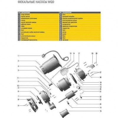 купити Насос дренажно-фекальний Optima WQD 8-12 0,9 кВт 9608 в Україні на AGROmachine.com.ua