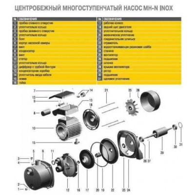 купити Насос поверхневий Optima MH-N 1100INOX в Україні на AGROmachine.com.ua