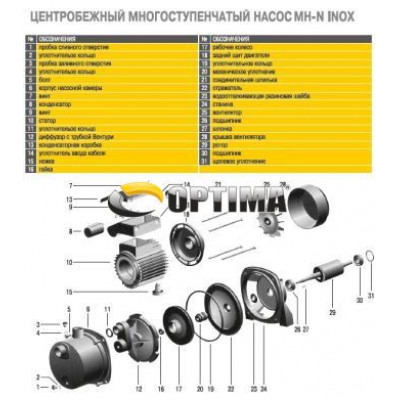 купити Насос поверхневий Optima MH-N 900INOX 11512 в Україні на AGROmachine.com.ua