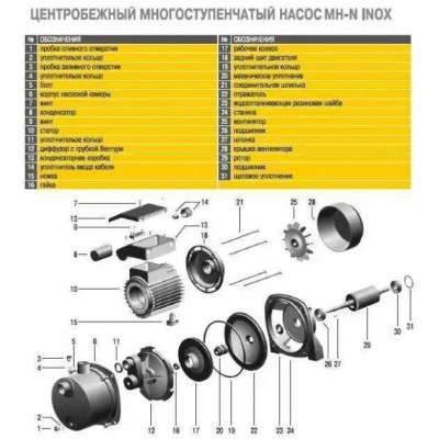 купити Насос поверхневий Optima MH-N 900INOX 11512 в Україні на AGROmachine.com.ua
