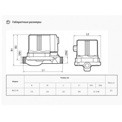 купити Насос для підвищ. тиску Rudes RH15-9A в Україні на AGROmachine.com.ua