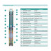 купити Насос свердловинний SHIMGE 2.5SGm1.5/31-0.55 в Україні на AGROmachine.com.ua