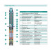 купити Насос свердловинний SHIMGE 3,5SEm 2/8T-0.37 в Україні на AGROmachine.com.ua