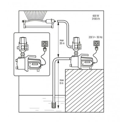 купити Насос поверхневий YATO, 600 Вт, 3100 л/год, макс.висота-35 м, макс.глибина-9 м в Україні на AGROmachine.com.ua