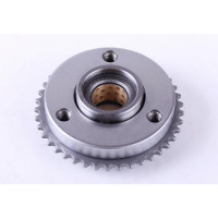 Бендікс - Актив/Дельта/Альфа