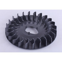 Вентилятор 168F - GN 2-3,5 KW Вентилятор 168F - GN 2-3,5 KW