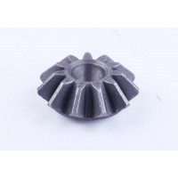 Сателіт диференціалу переднього мосту Z-11 Foton 244, ДТЗ 244, Jinma 244/2 Сателіт диференціалу переднього мосту Z-11 Foton 244, ДТЗ 244, Jinma 244/2